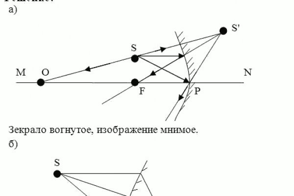 Кракен лого маркетплейс